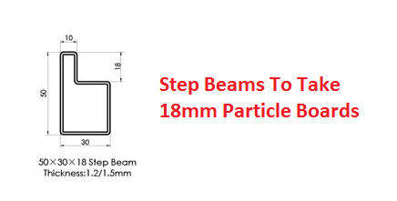 longspan step beam profile