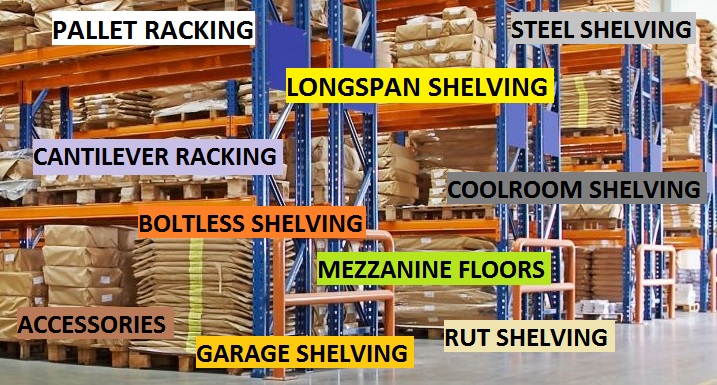 pallet racking banner - Pallet Racking Sydney